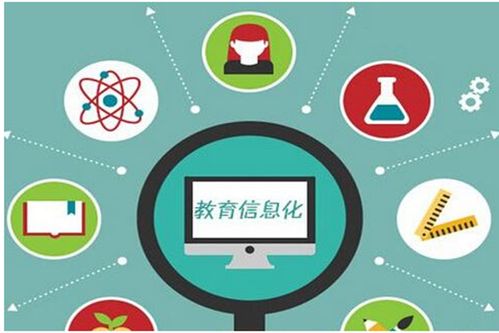 技術賦能 教育培訓機構低成本高效獲客的開發(fā)策略